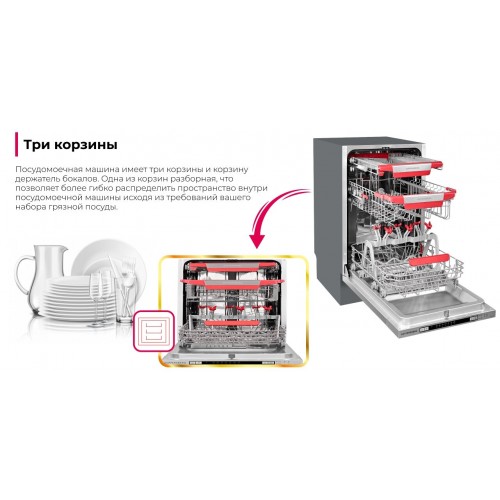 Встраиваемая посудомоечная машина Kuppersberg GLM 4575 (серебристый) 9