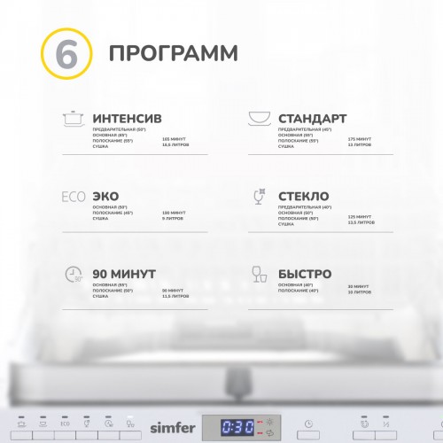 Встраиваемая посудомоечная машина SIMFER DGB4701 (серый) 2