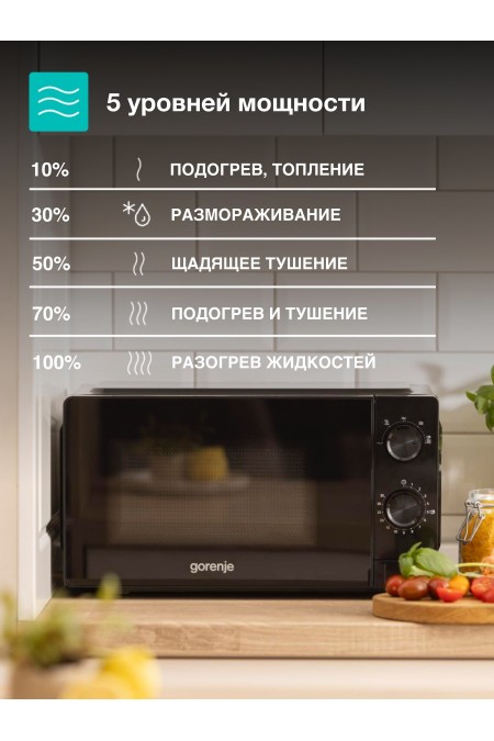 Микроволновая печь Gorenje MO20CE1B5 (черный) 2