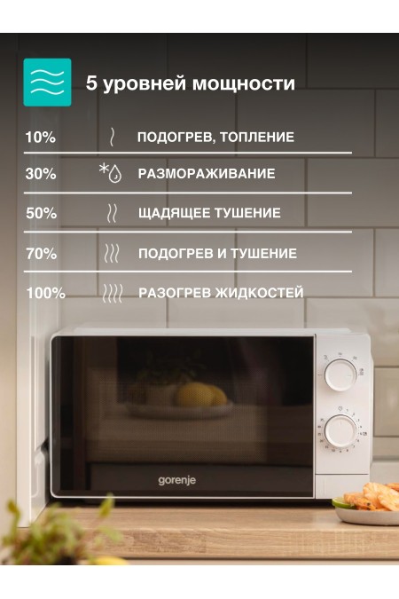 Микроволновая печь Gorenje MO20CE1W5 (белый) 2