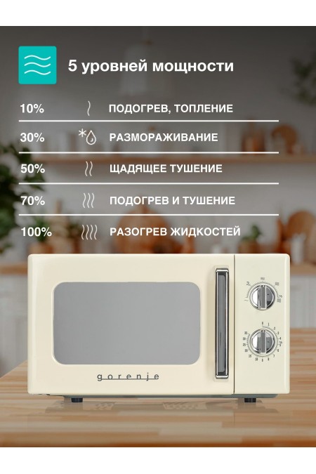 Микроволновая печь Gorenje MO20E1HRL (бежевый) 2