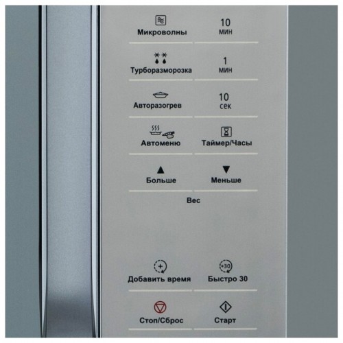 Микроволновая печь Panasonic NN-ST32MMZPE (серебристый) 4
