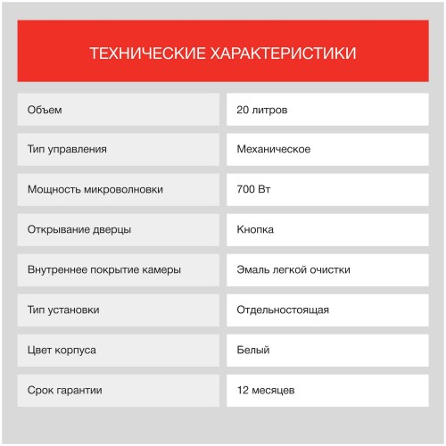 Микроволновая печь STARWIND SMW3820 (белый) 4
