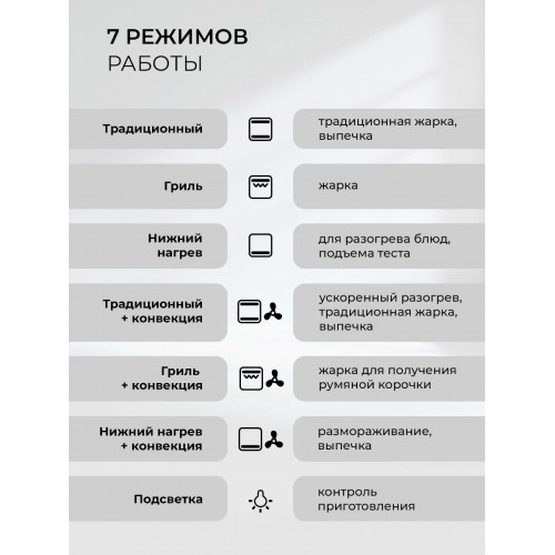 Электрический духовой шкаф LEX EDP 607 WH Wide Series (белый) 8