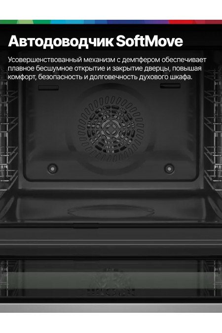 Электрический духовой шкаф Bosch HBG7741W1 (белый) 7