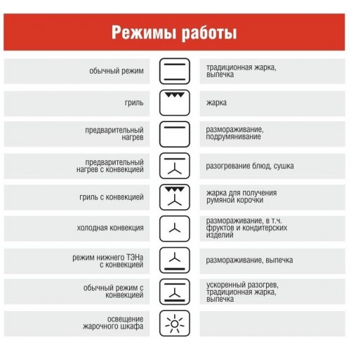 Электрический духовой шкаф DARINA 1U BDE111 707 W (белый) 7