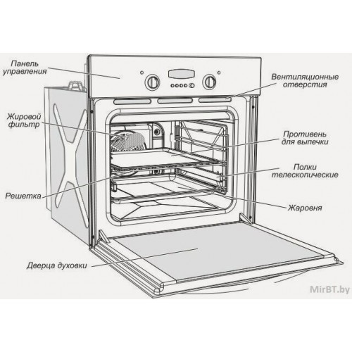 Электрический духовой шкаф Gefest 602-02 (белый) 5
