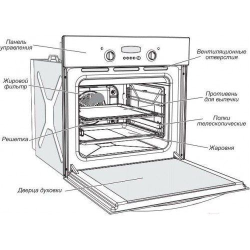 Электрический духовой шкаф GEFEST ДА 622-02 К (коричневый) 4
