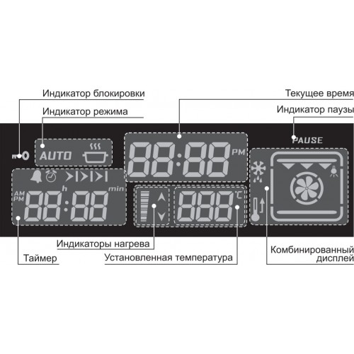 Электрический духовой шкаф GEFEST ДЭВ 612-04 (черный) 4