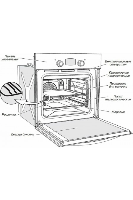 Электрический духовой шкаф Gefest ЭДВ ДА 602-01 (белый) 5