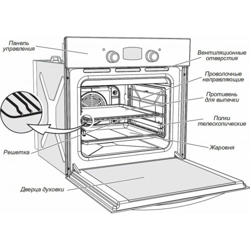 Электрический духовой шкаф Gefest ЭДВ ДА 602-01 (белый) 8