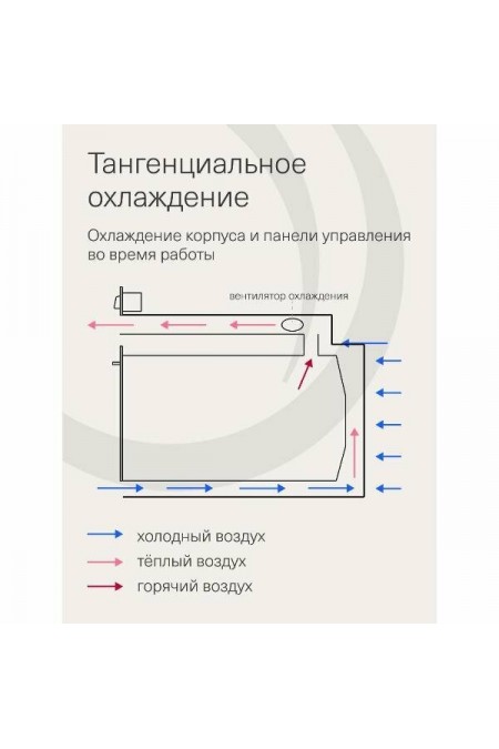 Электрический духовой шкаф Krona SONATA 45 BL G2 (черный) 3