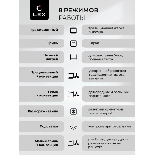 Электрический духовой шкаф LEX EDP 680 WH MAX (белый) 2