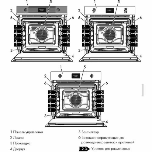 Электрический духовой шкаф Smeg SF6301TVX (нержавеющая сталь) 4