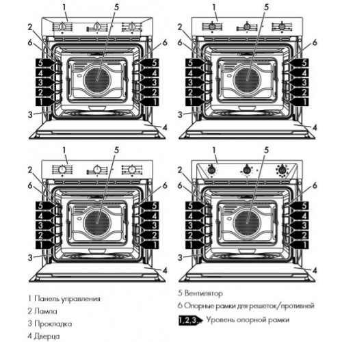 Электрический духовой шкаф Smeg SF6905N1 (черный) 5