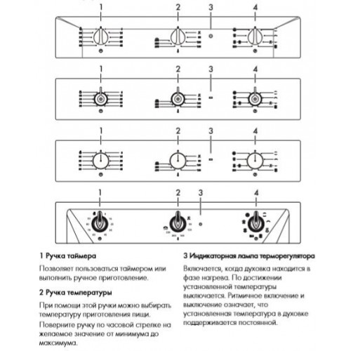 Электрический духовой шкаф Smeg SF6905X1 (нержавеющая сталь) 9