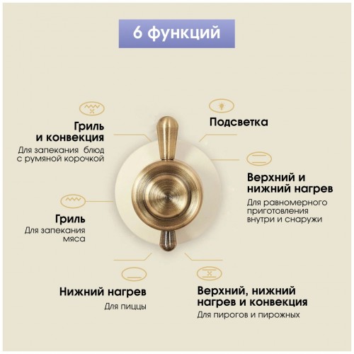 Электрический духовой шкаф Zigmund Shtain E 134 X (бежевый) 7