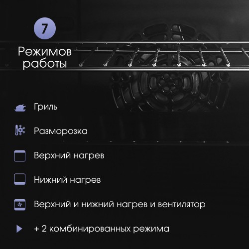 Электрический духовой шкаф Zigmund Shtain E 135 X (белый) 9