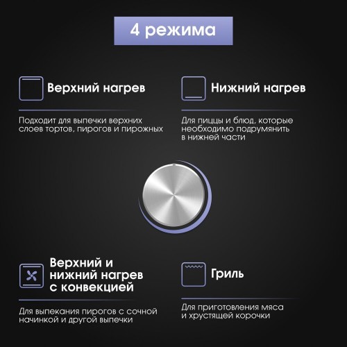 Электрический духовой шкаф Zigmund Shtain E 136 W (белый) 6