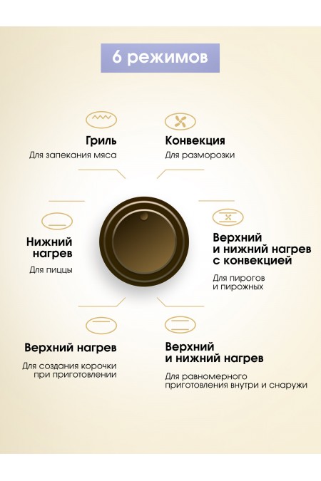 Электрический духовой шкаф Zigmund Shtain E 138 X (бежевый) 3