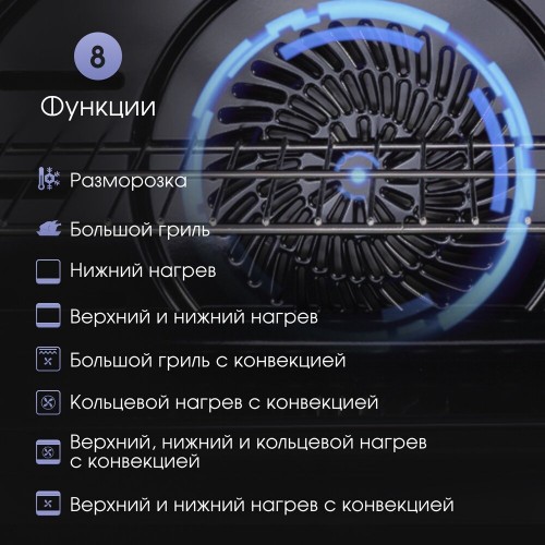 Электрический духовой шкаф Zigmund Shtain E 148 W (белый) 4