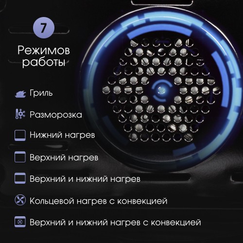 Электрический духовой шкаф Zigmund Shtain E 153 B (черный) 3