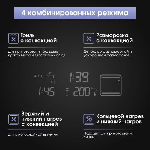 Электрический духовой шкаф Zigmund Shtain E 155 B (черный) 4