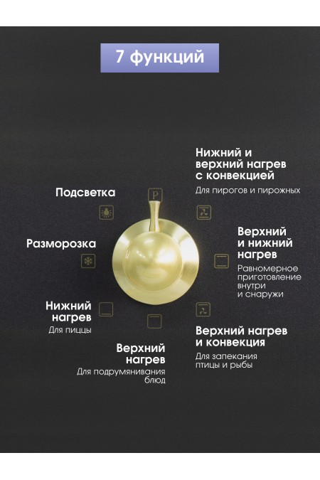 Электрический духовой шкаф Zigmund Shtain E 166 B (черный) 3