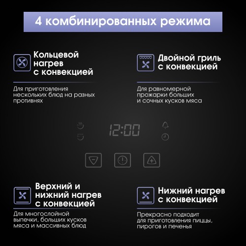 Электрический духовой шкаф Zigmund Shtain E 167 B (черный) 4