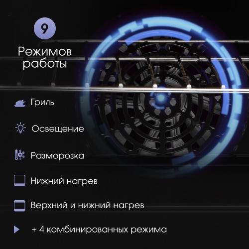 Электрический духовой шкаф Zigmund Shtain E 171 W (белый) 3