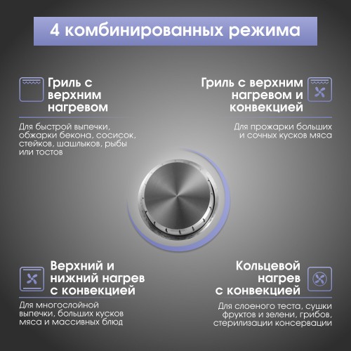 Электрический духовой шкаф Zigmund Shtain E 171 W (белый) 4