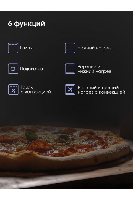 Электрический духовой шкаф Zigmund Shtain E 174 B (черный) 3