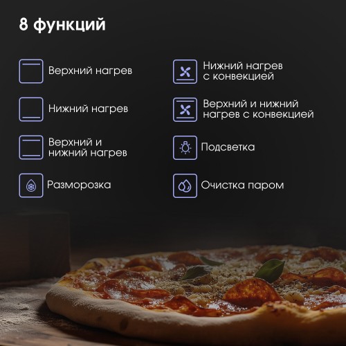 Электрический духовой шкаф Zigmund Shtain E 176 W (белый) 3