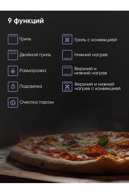 Электрический духовой шкаф Zigmund Shtain E 177 W (белый) 3