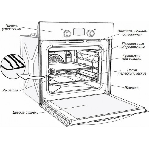 Газовый духовой шкаф GEFEST ДГЭ 601-01 (белый) 2