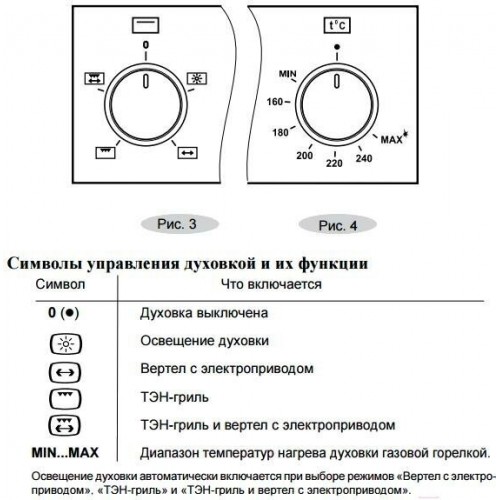 Газовый духовой шкаф GEFEST ДГЭ 601-01 (белый) 4