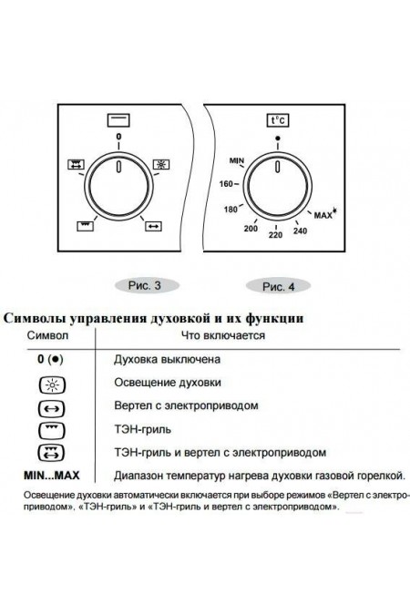 Газовый духовой шкаф GEFEST ДГЭ 601-01 (белый) 5