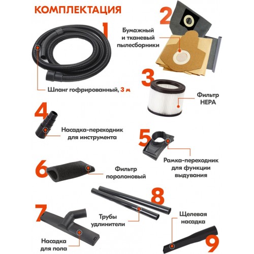 Пылесос строительный Ресанта ПС-1500/30 2