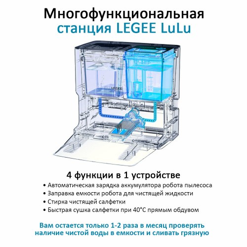 Робот-пылесос моющий HOBOT LEGEE-D8 со Станцией LuLu (белый) 4