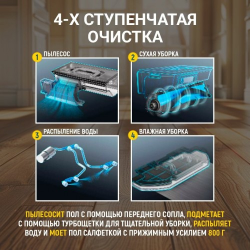 Робот-пылесос моющий HOBOT LEGEE-D8 со Станцией LuLu (белый) 9