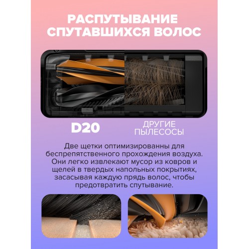 Робот-пылесос Dreame D20 (белый) 3