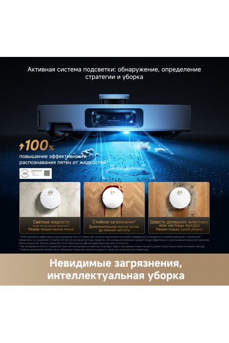 Робот-пылесос Dreame X60 Ultra Complete (белый) 4