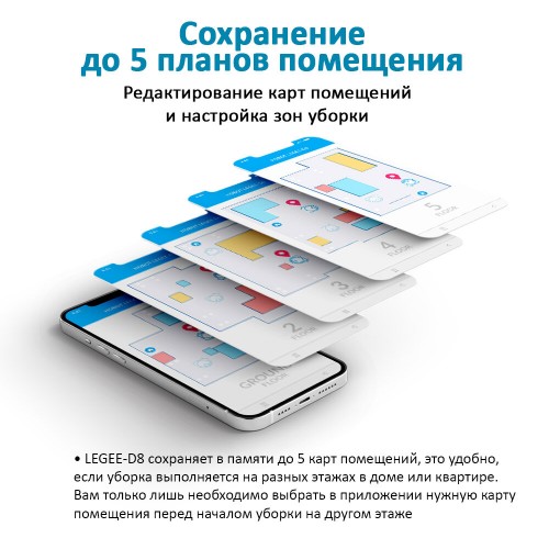 Робот-пылесос Hobot LEGEE D8 (белый) 4