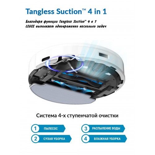 Робот-пылесос Hobot LEGEE-Q10 (белый) 7