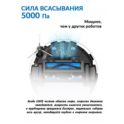 Робот-пылесос Hobot LEGEE-Q10 (белый) 8