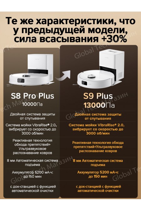 Робот-пылесос Roborock Q8 Max Pro Plus Gen2 (черный) 3