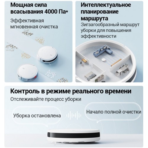Робот-пылесос Xiaomi Robot Vacuum E10 BHR6783EU (белый) 1