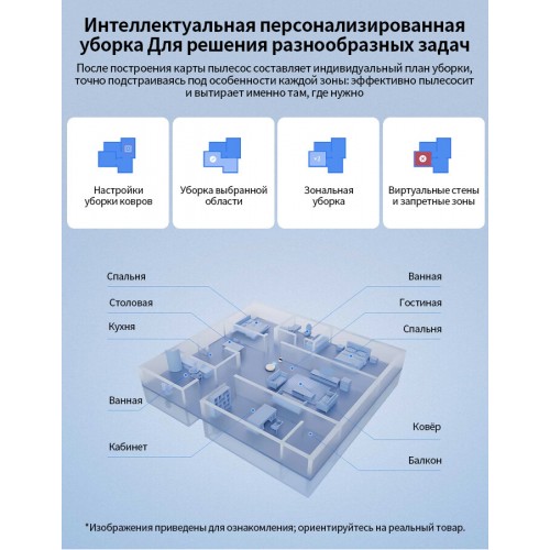 Робот-пылесос Xiaomi Robot Vacuum S40C EU (BHR9664EU) (белый) 5