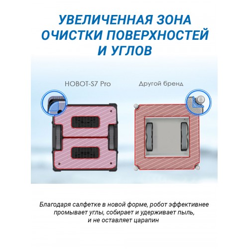Робот-стеклоочиститель HOBOT S7 Pro (белый) 5