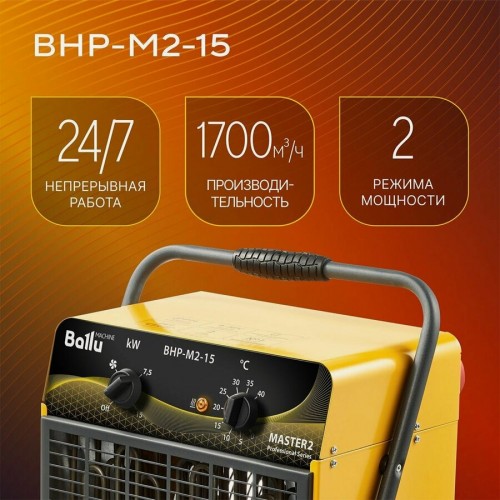 Электрическая тепловая пушка Ballu BHP-M2-15 (желтый/черный) 2